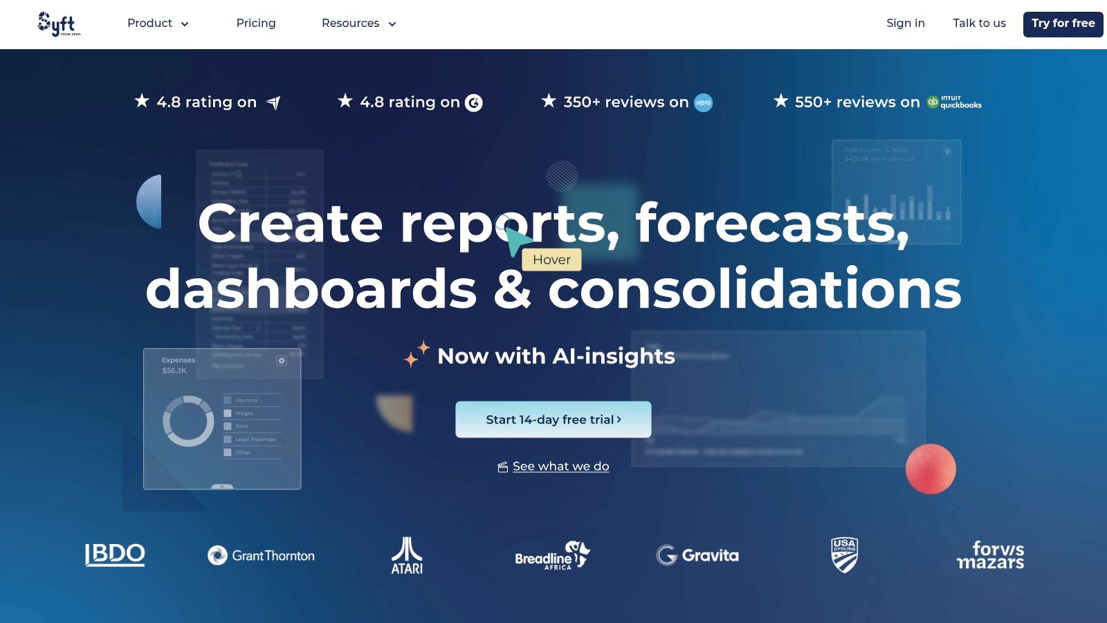 Syft Analytics