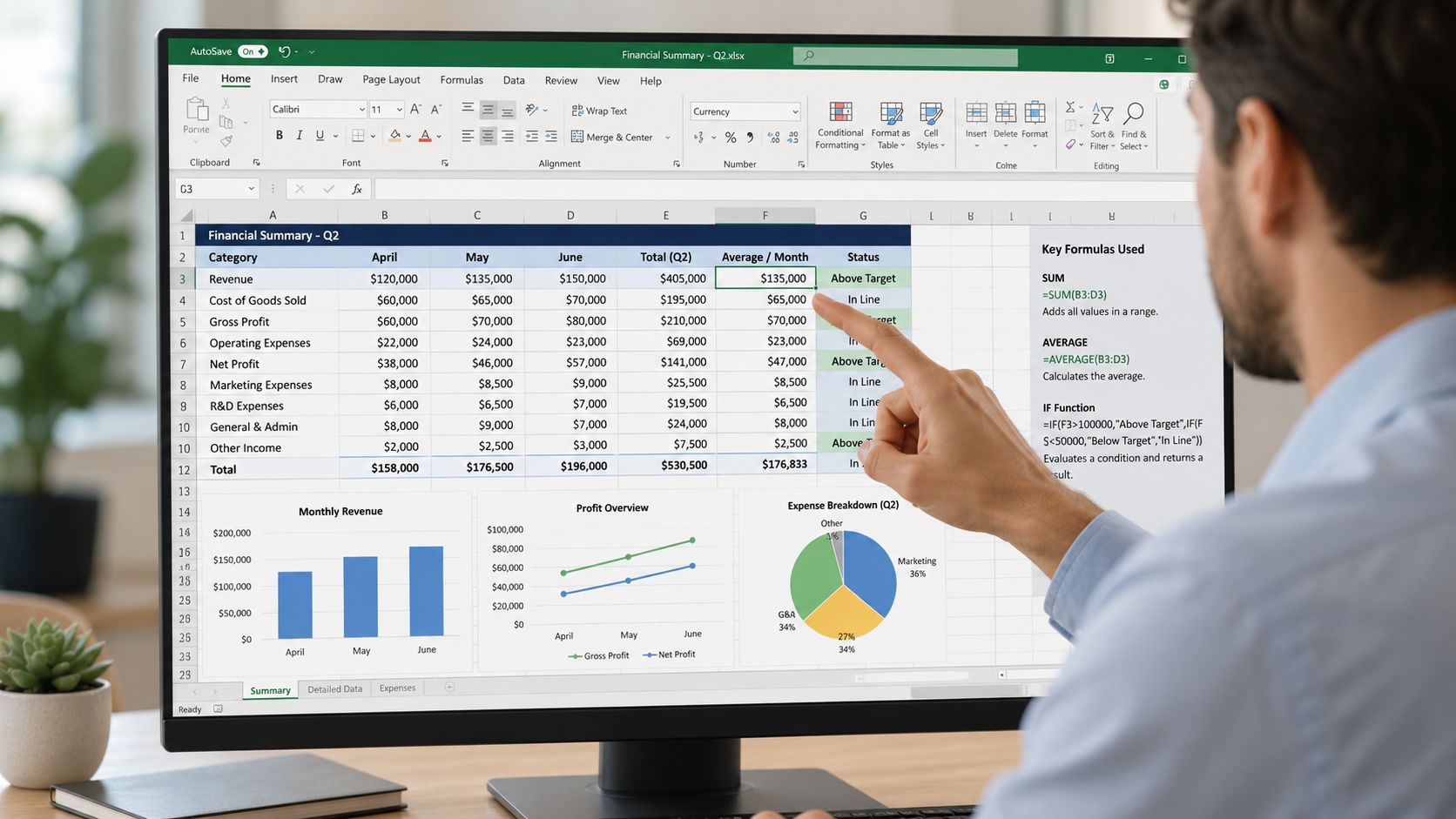 A person using an Excel spreadsheet on a computer monitor to analyze financial data and business performance.