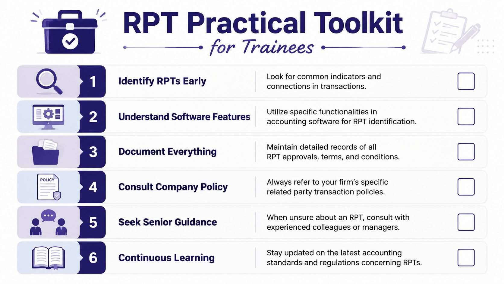 A checklist infographic titled RPT Practical Toolkit for Trainees listing six key steps for related party transactions.