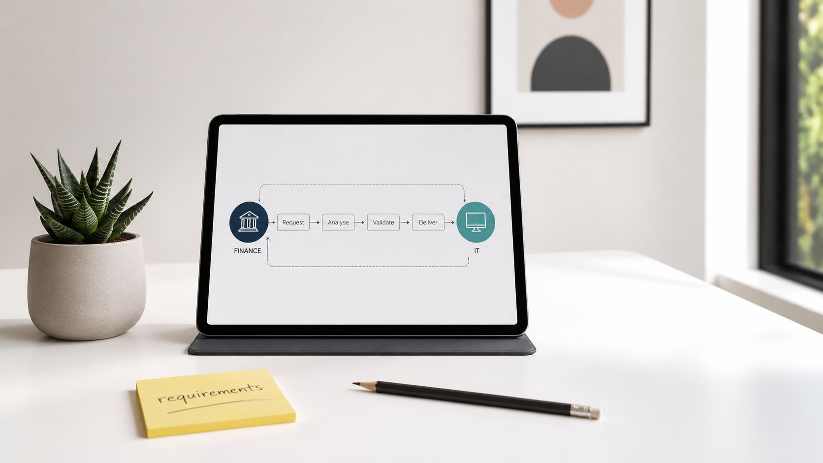 A modern workspace with a tablet showing a finance and IT workflow diagram next to a plant.