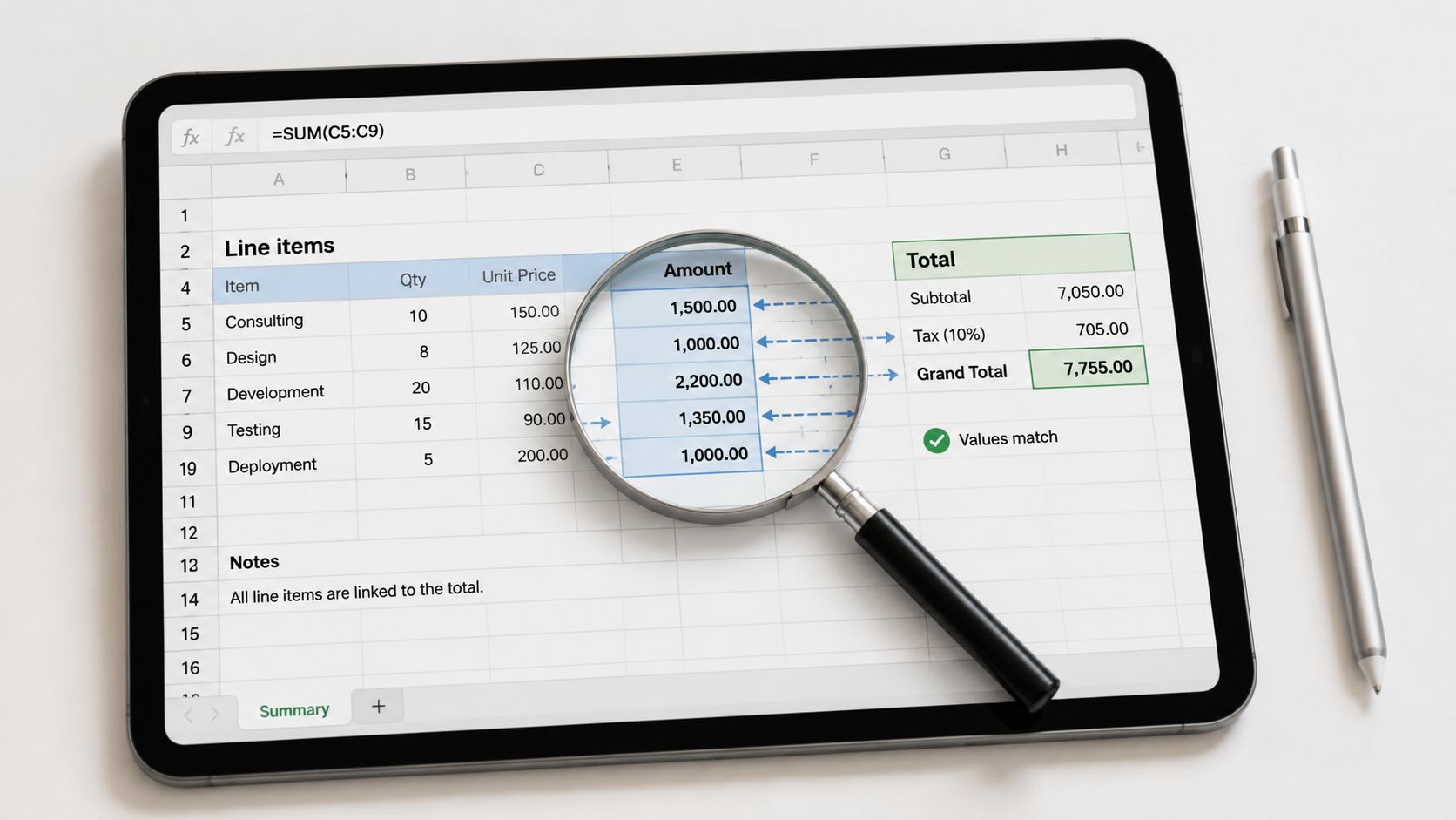 A digital tablet displaying a spreadsheet with line items, a magnifying glass highlighting calculated data values.