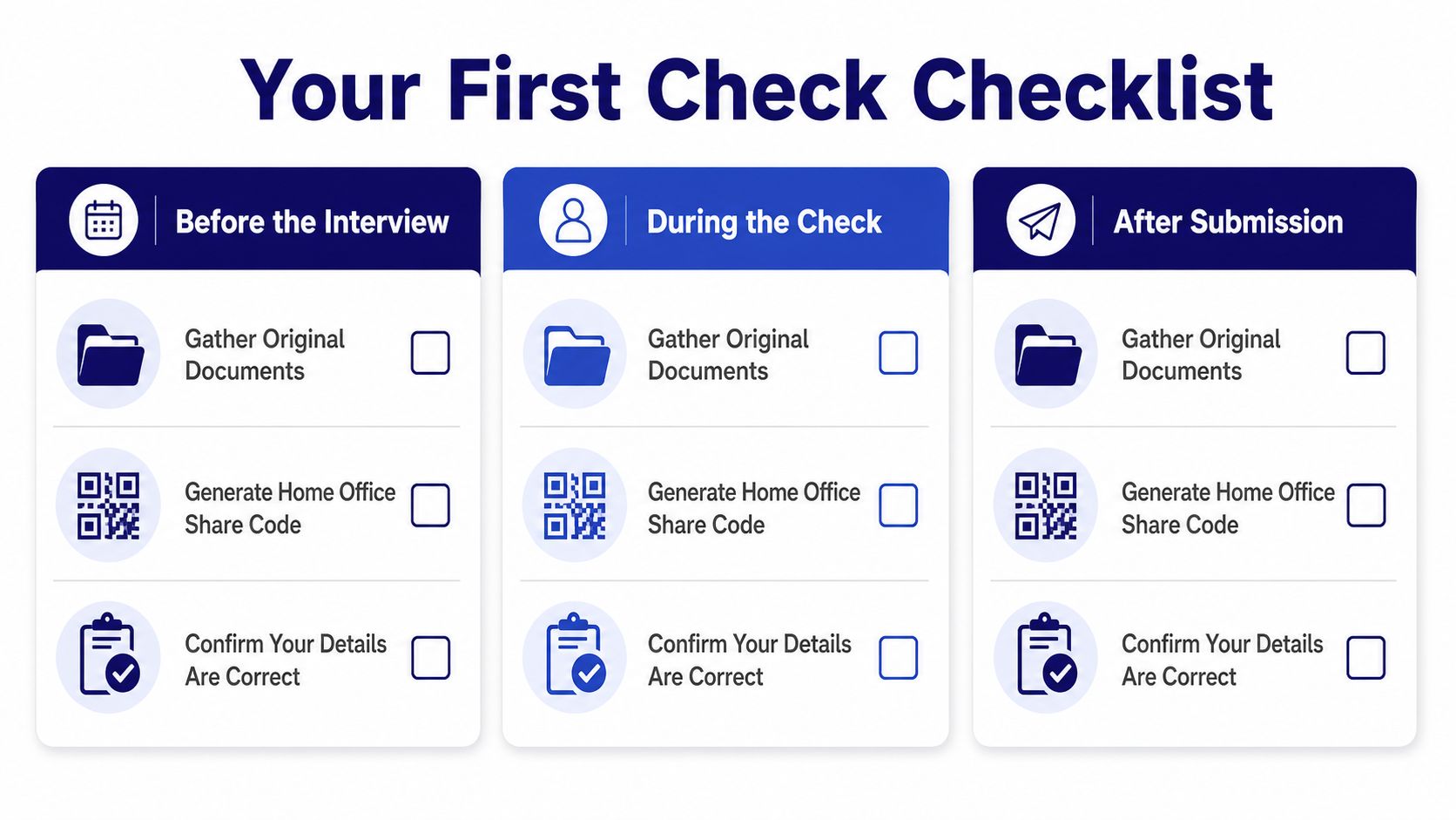 A checklist infographic titled Your First Check Checklist, outlining steps for verifying right to work documents.
