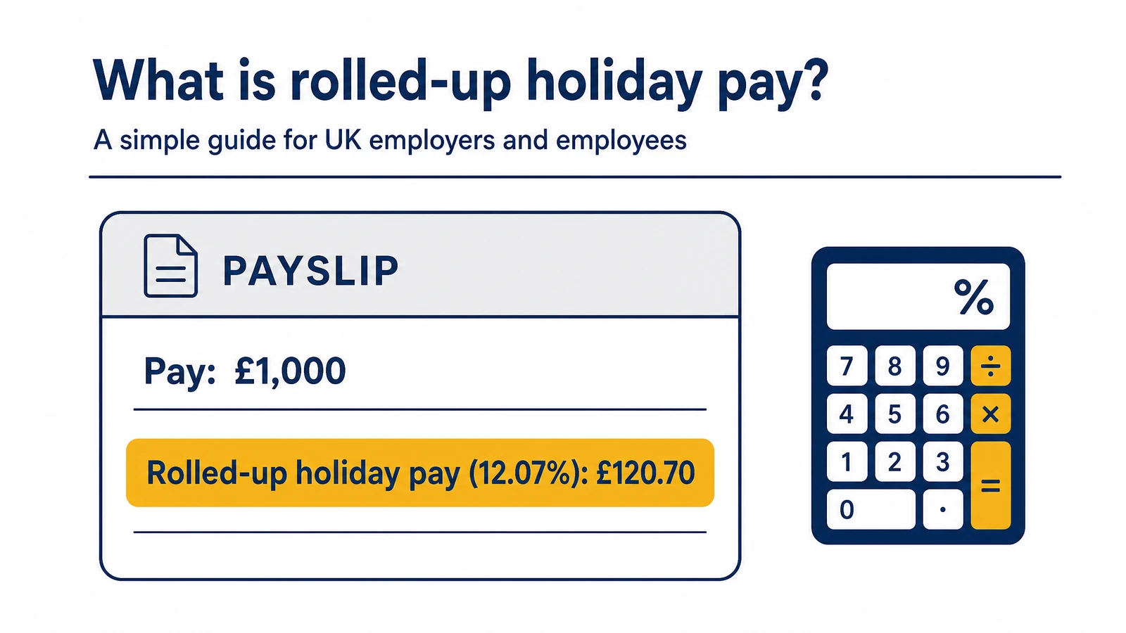 Rolled-up holiday pay worked example at 12.07 percent