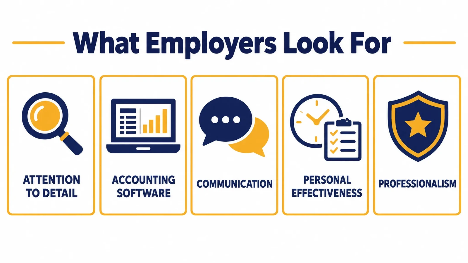 What employers look for in an accounts assistant: attention to detail, software, communication, personal effectiveness, professionalism